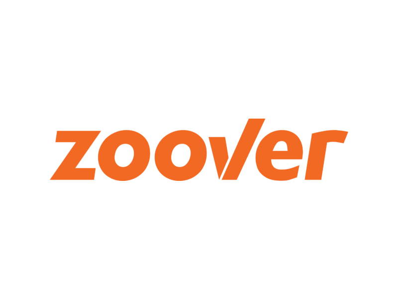 easyjet-zoover